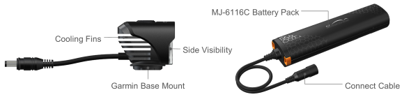 Magic Shine MJ902S 3000 Lumens Bike Light