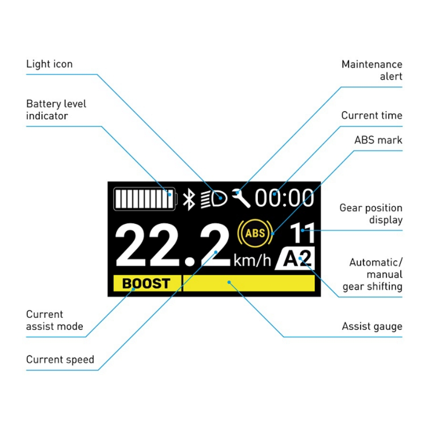 Shimano Screen SC-EN600