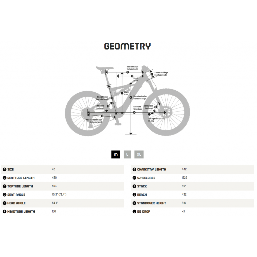 KTM Macina Prowler Exonic