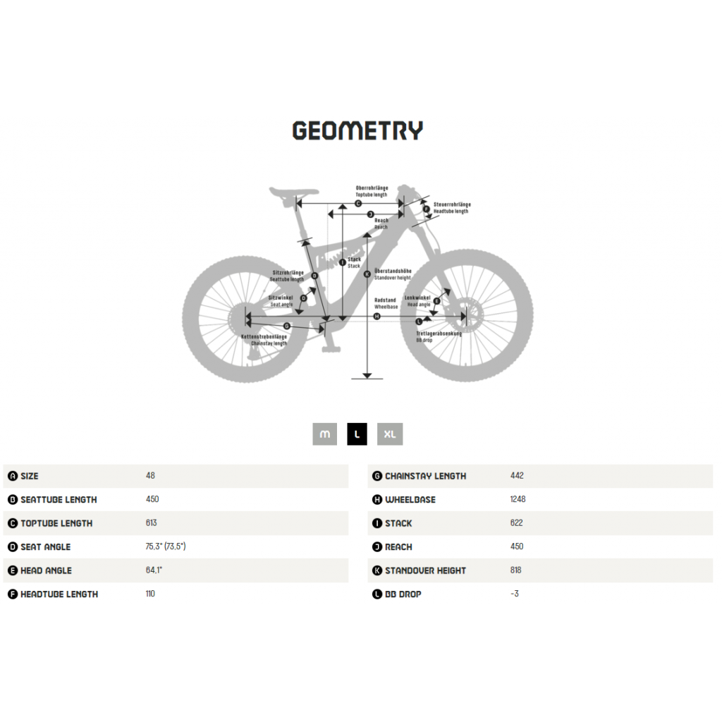 KTM Macina Prowler Prestige