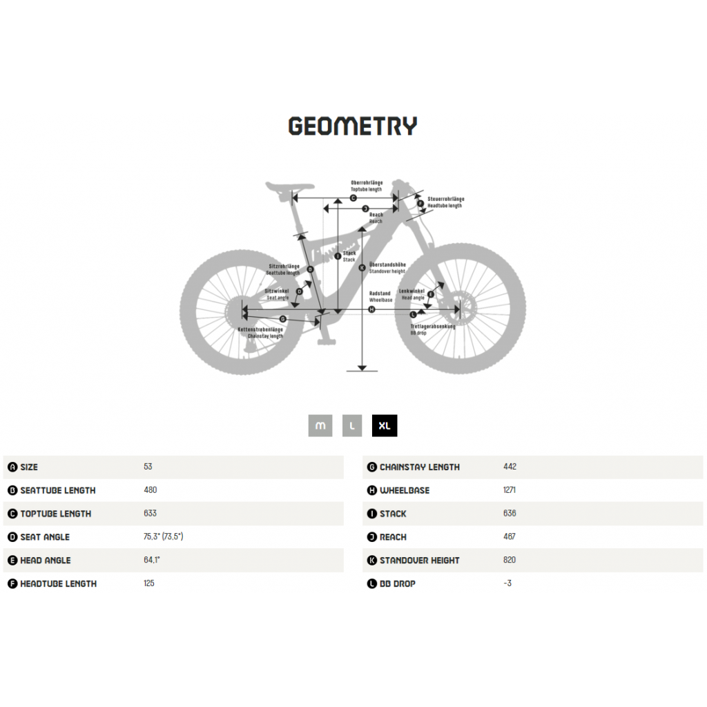 KTM Macina Prowler Prestige