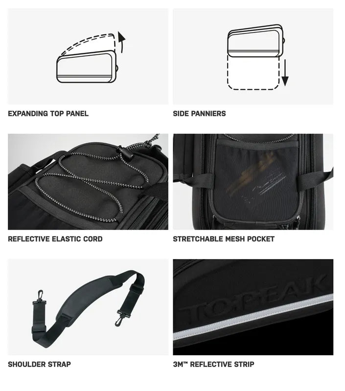 Diagram of a black backpack with labeled features on a white background