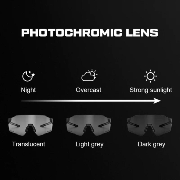 Magicshine Windbreaker Photochromic Eyewear