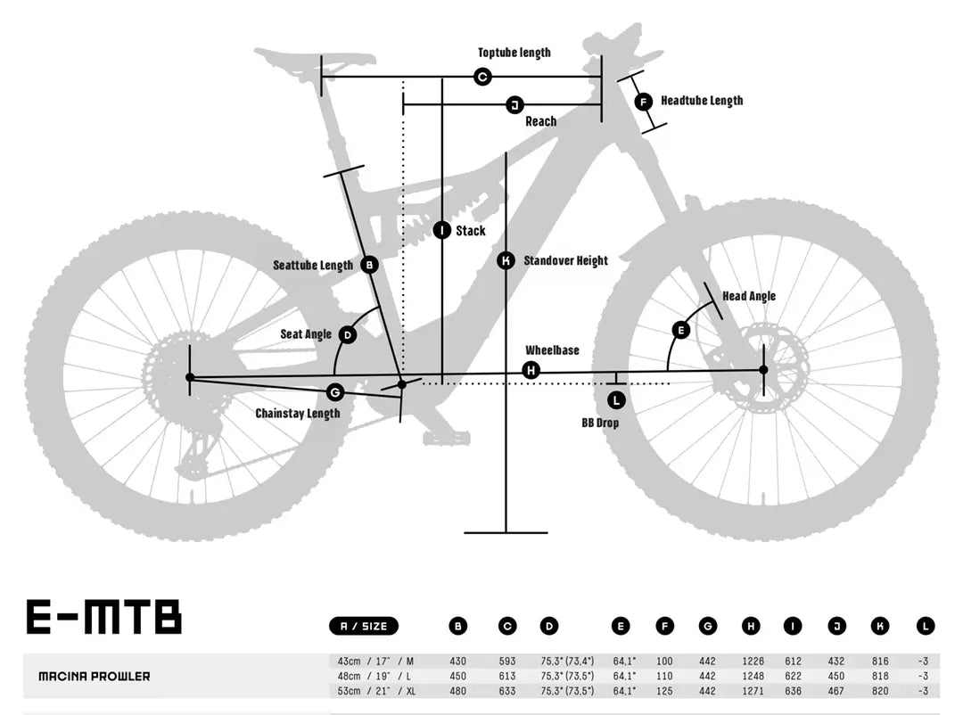 Geometry KTM Macina Prowler