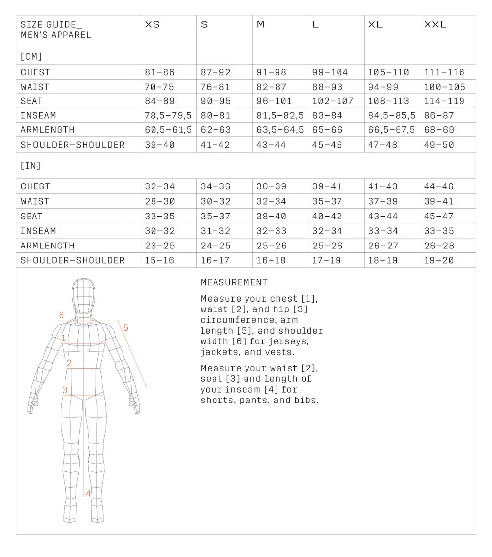 POC Size Guide