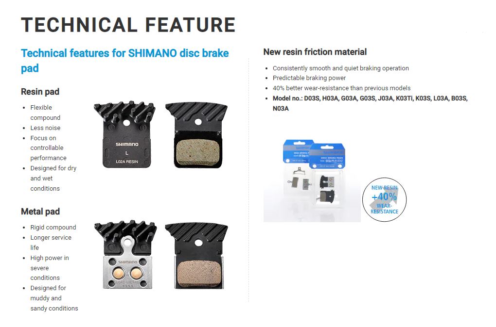 Shimano Brake pads BR- M8120 D03S RESIN