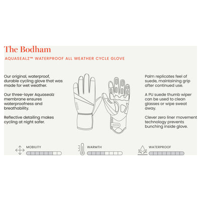 Sealskinz Bodham All Weater Gloves info sheet