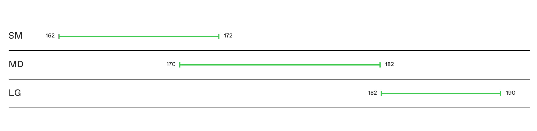 Cannondale Tresoro Size Chart 