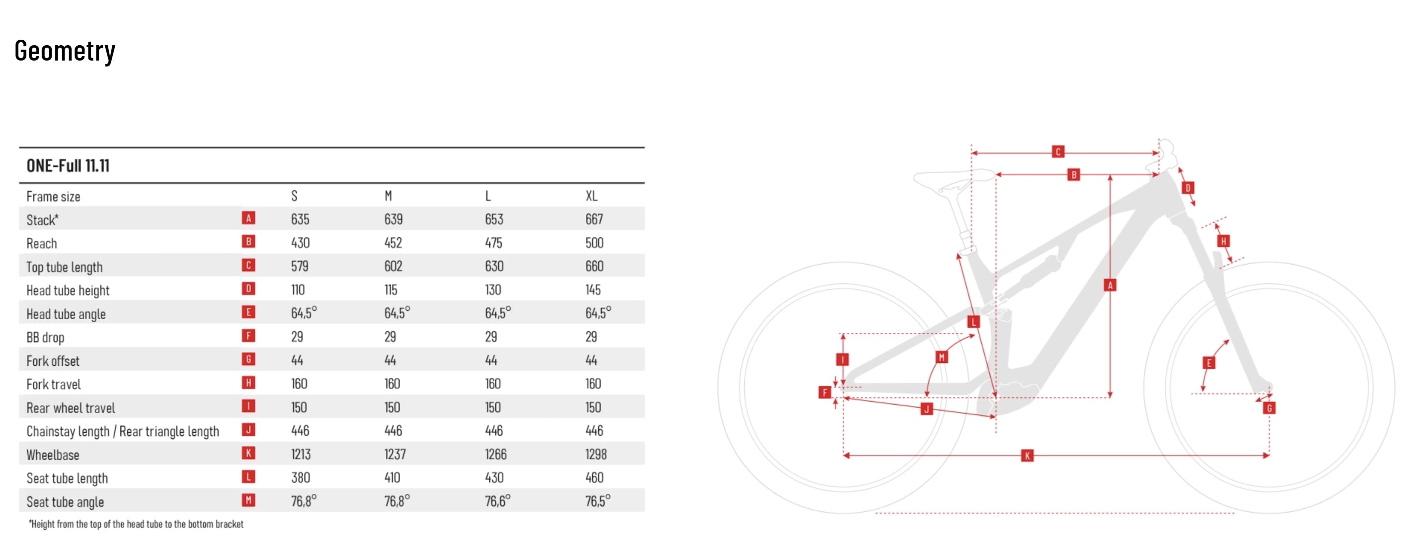 Crussis_Geometry