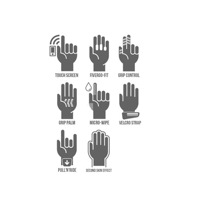 Illustrations of Five Gloves with various features labeled on a white background