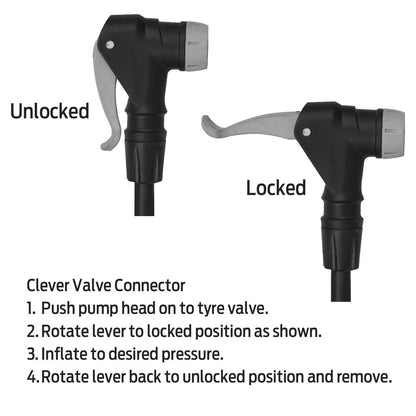 Illustration of a Clever Valve Connector showing unlocked and locked positions with text instructions.
