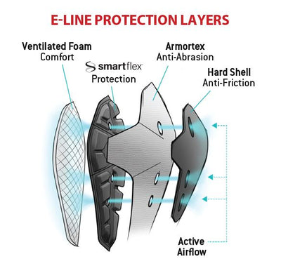 G-Form E-Line Elbow Pads