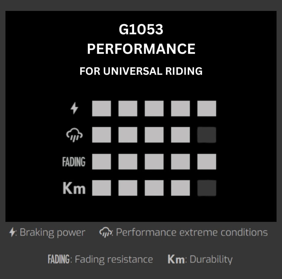 G0153_Performance_Pads