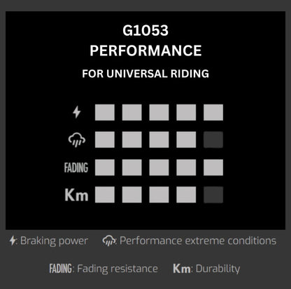 G0153_Performance_Pads