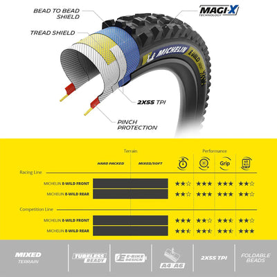 Michelin E-Wild Front Racing Lne TS TLR Tyre - Technical info