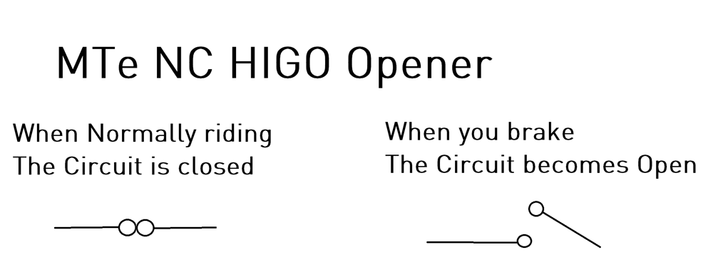 Magura Brake Lever MT5e HIGO-Opener NC, 3-Finger Aluminium