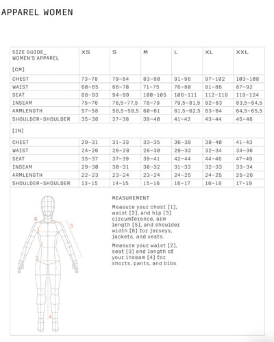 POC_Womens_Apparel_Size_Guide
