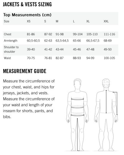POC Jackets Size Chart