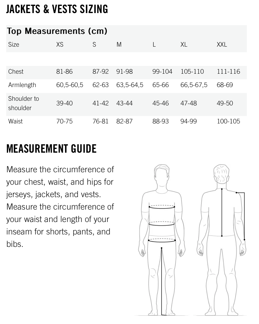 POC Jackets Size Chart