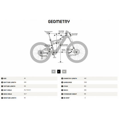 KTM Macina Prowler Exonic