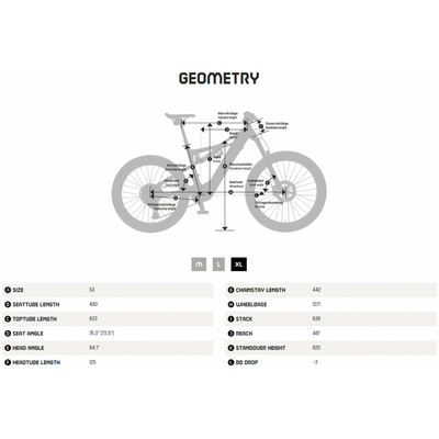 KTM Macina Prowler Exonic