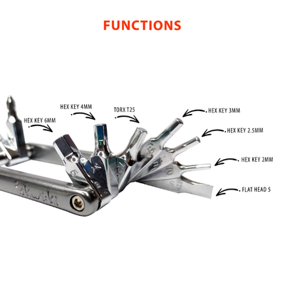 A silver metal hex key multi-tool shown open on a white background with the word 'FUNCTIONS' in orange at the top and callout arrows labeling different bit shapes and sizes.