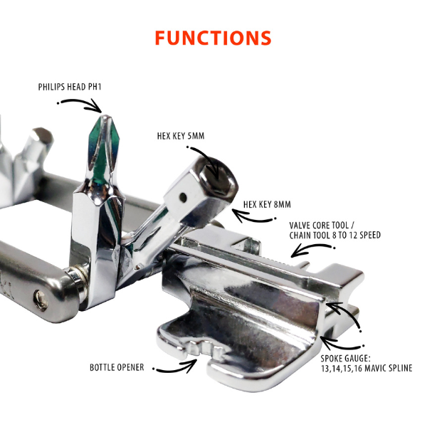 Multitool with labeled functions on a white background
