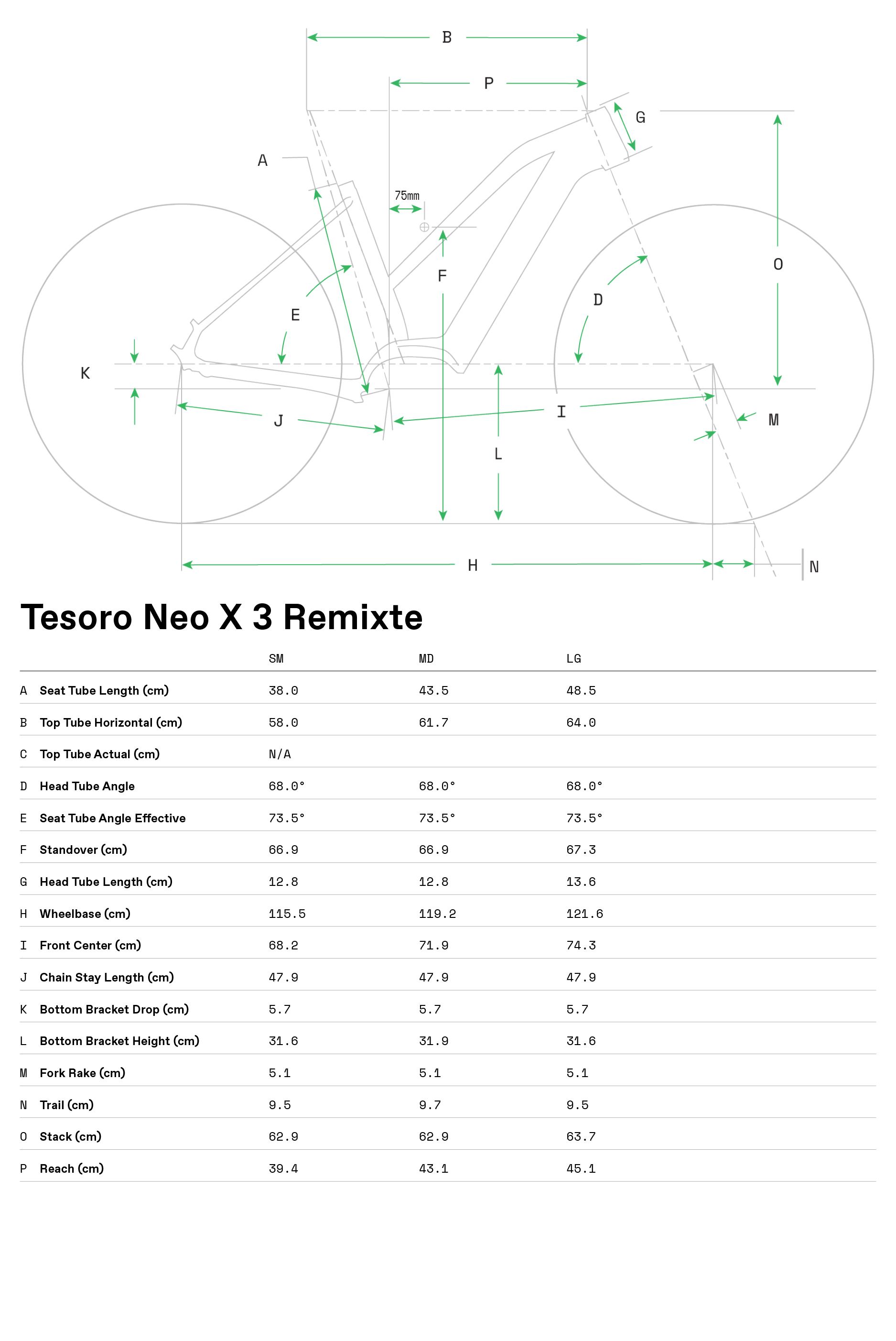 Cannondale Tresoro Geometry Chart
