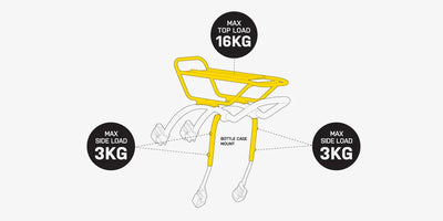 Diagram showing the load capacity of a shopping cart with labeled maximum loads on different parts.