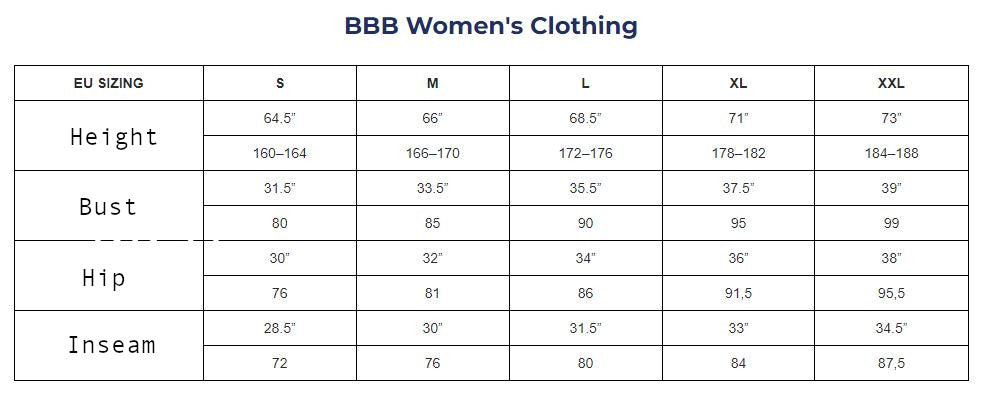 BBB size chart