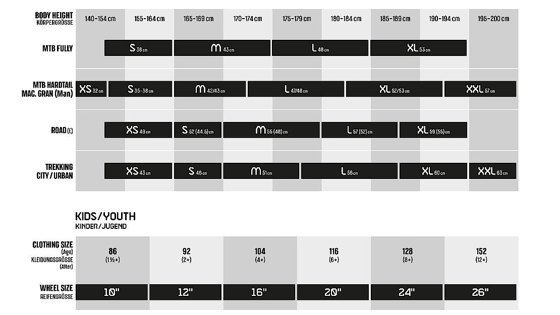 Size Chart KTM