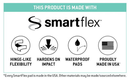 Smart Flex Explanation