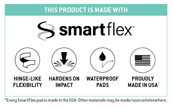 Smart Flex Explanation