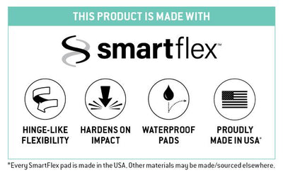 Smart Flex Explanation
