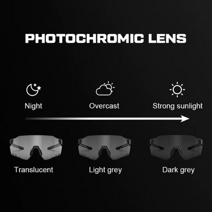 Magicshine Windbreaker Photochromic Eyewear