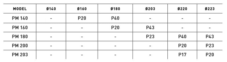 TRP P-Series Post Mount Disc Brake Adapters