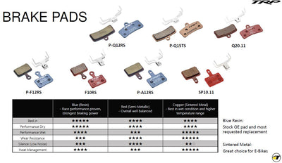 TRP 4-Piston Performance Resin Pads