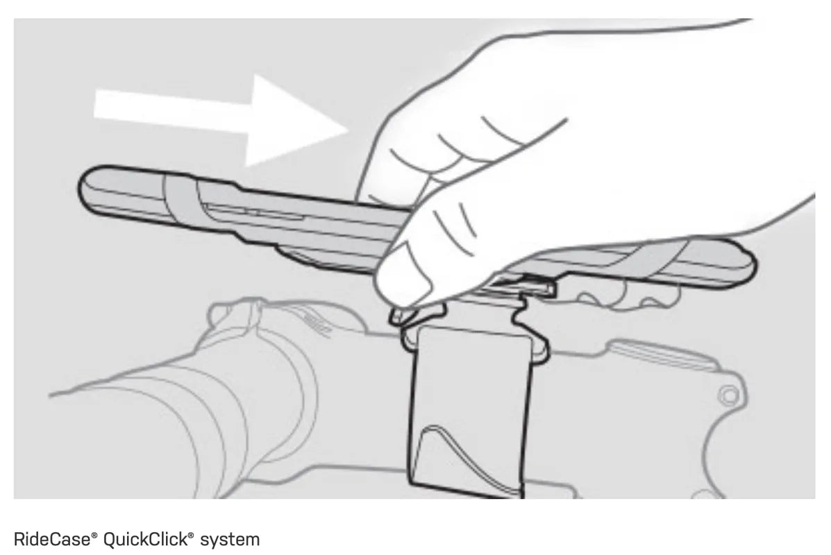 Topeak Phone Case Omni Ridecase QuickClick System