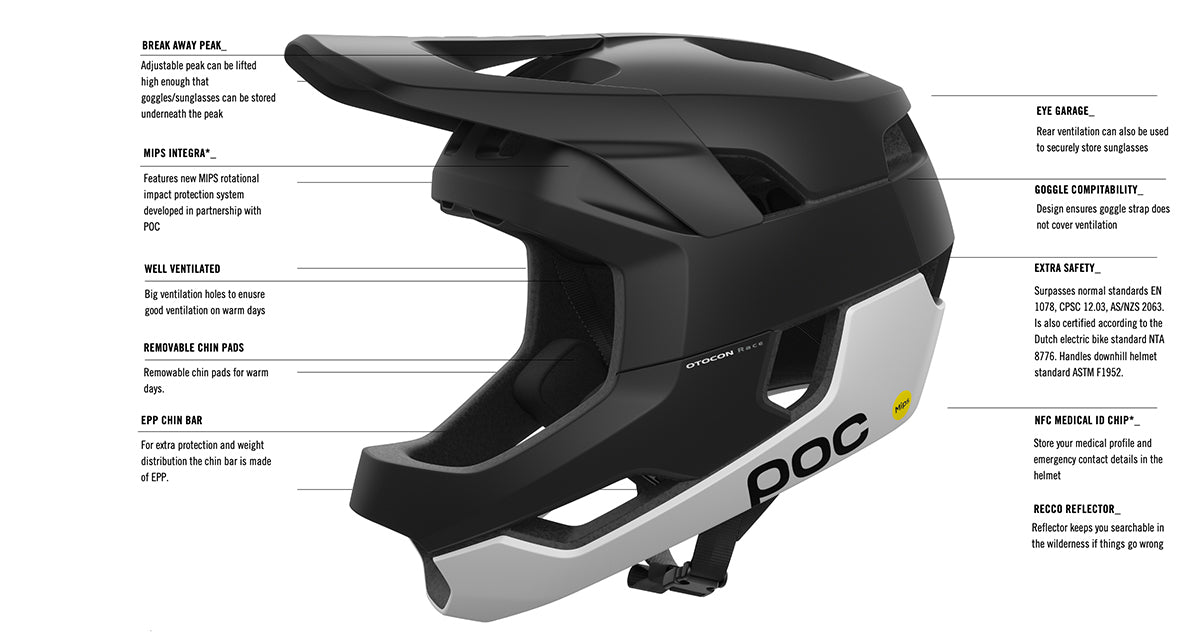 POC Otocon Race Mips Full Face Helmet Info
